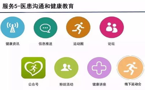 智慧醫療大數據解決方案 云威榜第363期互聯網數據服務觀察