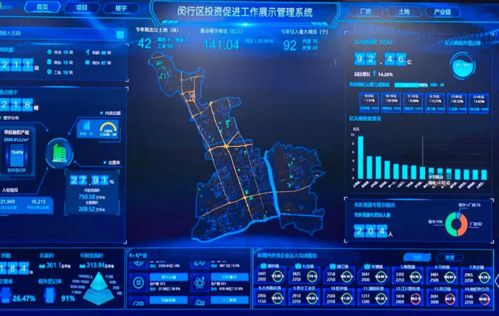 順豐、云南白藥、紅星美凱龍齊聚閔行，下一個風口 互聯網數據服務
