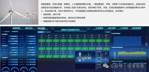 制造業數字化轉型 從規劃到實踐的全面解決方案